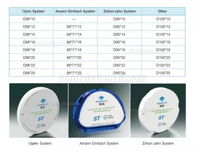95mm ST/HT Dental Lab Zirconia Block Compatible with Zirkon Zahn System System