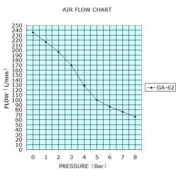 Greeloy® GA-62Y Dental Silent Air Compressor With Drier