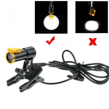 Dental Medical 5W LED Head Light with Filter Clip-on Headlight for Loupe