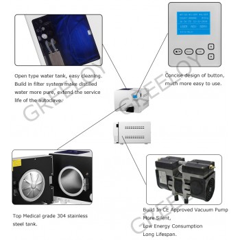 LAFOMED 8L MA-8-L Dental Medical Autoclave Sterilizer Vacuum Steam Class B With Printer