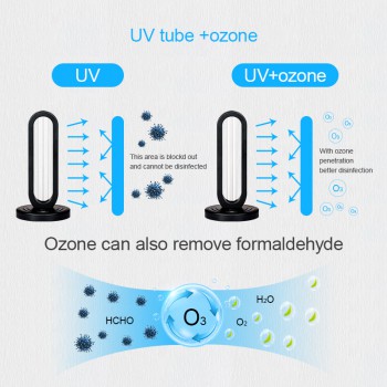 2020 UVC Portable Disinfection Lamp With Ozone UV Sterilizer Lamp Ultraviolet Germicidal Light