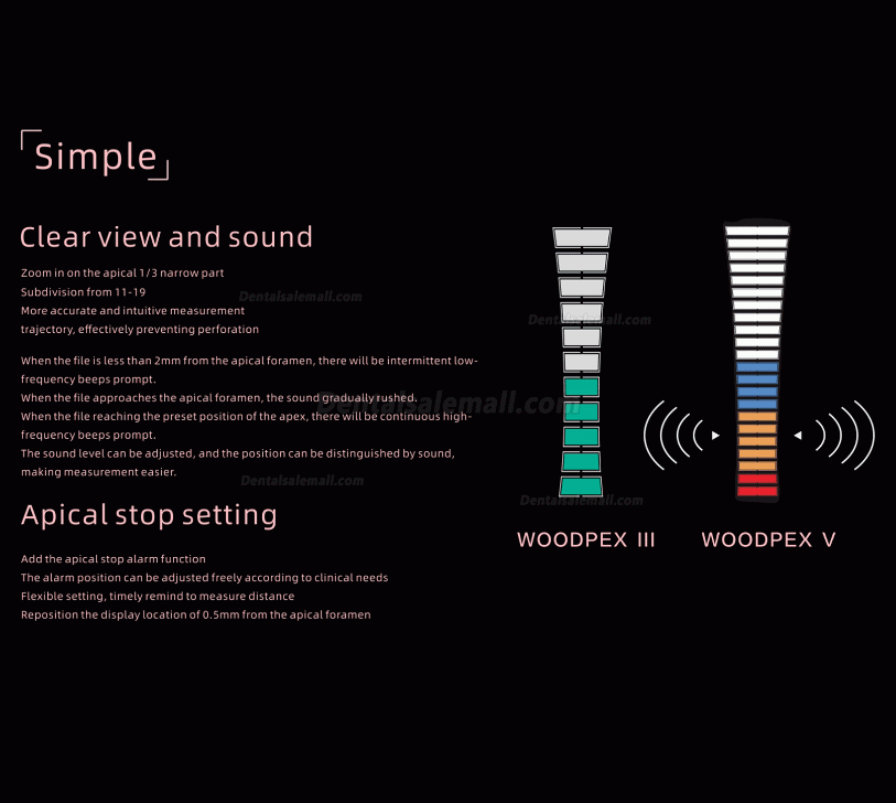 Woodpecker Woodpex V Endodontic Apex Locator Dental Root Canal Finder