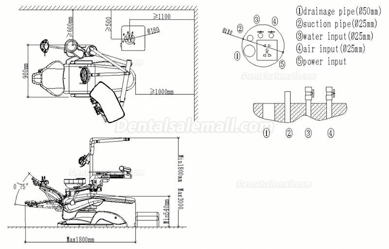 A800 Cartoon Design Pediatric Dental Chair Children Dental Unit with Cartoon Fish Operating Unit