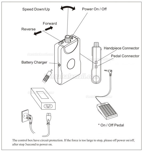 Maisilao® Portable Micro Motor Brushless M1