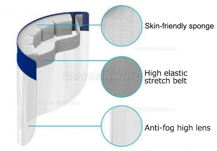 10Pcs High-definition Transparent Anti-Saliva Windproof Dustproof Anti-Fog Full Face Protective Shield