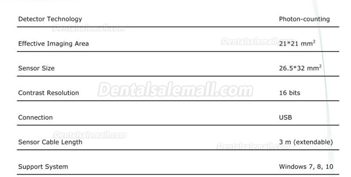 Dental Digital Image RVG X-Ray Sensor Dental Intraoral Imaging System 