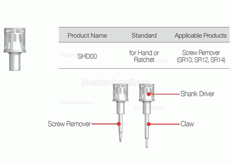 Dental Implant Broken Screw Remover Kit Surgical Tool Instrument NeoBiotech SR
