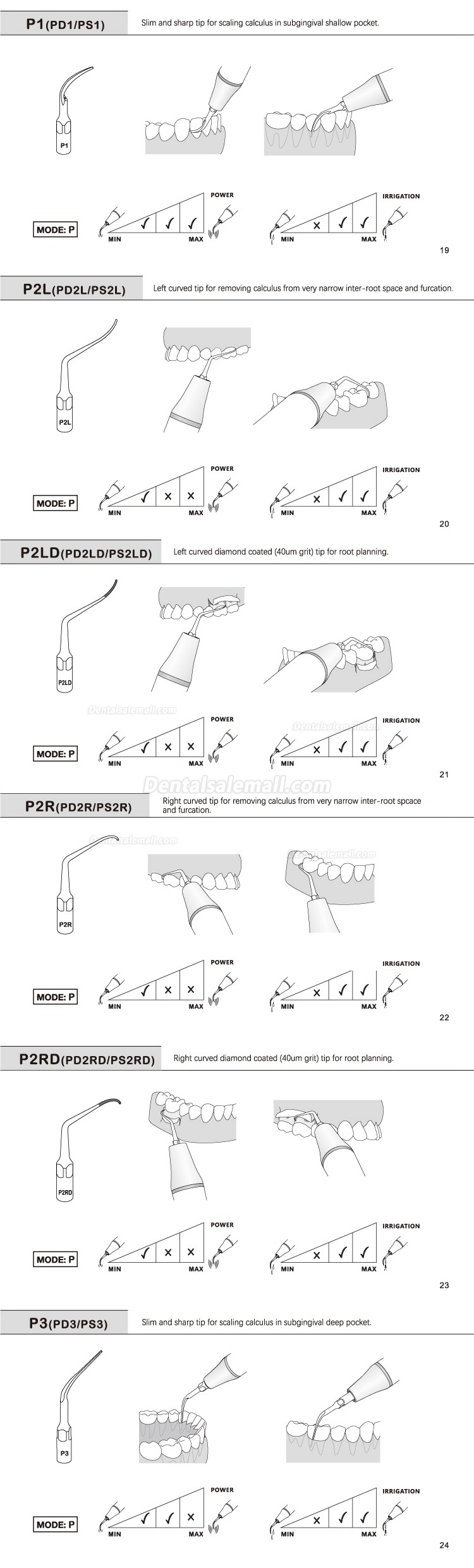 5Pcs Dental Tips P2L P2R P2LD P2RD P5 P6 P7 P8 P10 P11 P12 P14L Fit For Refine EMS Woodpecker Scaler Handpiece
