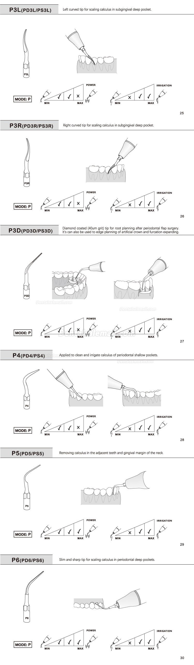 5Pcs Dental Tips P2L P2R P2LD P2RD P5 P6 P7 P8 P10 P11 P12 P14L Fit For Refine EMS Woodpecker Scaler Handpiece