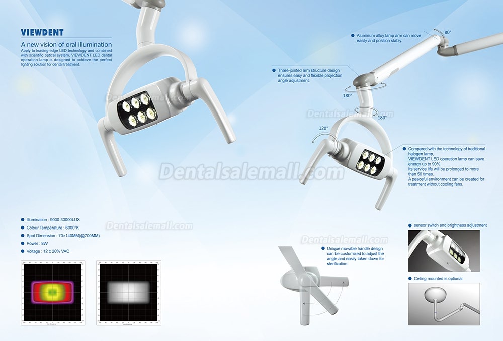 US STOCK!Ceiling-mounted Dental Oral Light Lamp Operating Lamp 6 LED Lens With Arm