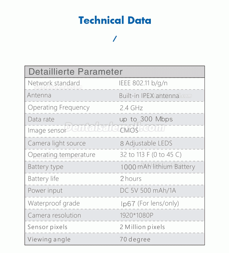 Dental Intraoral Camera 1080P Intraoral Endoscope Wireless Wifi Visual Oral Endoscope Ip67 Waterproof