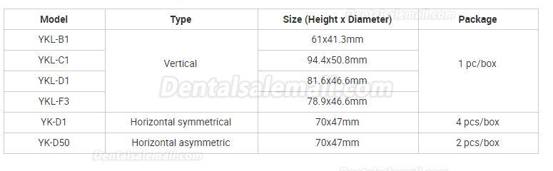 Dental Lab Tools Laboratory Alloy Centrifugal Casting Crucible