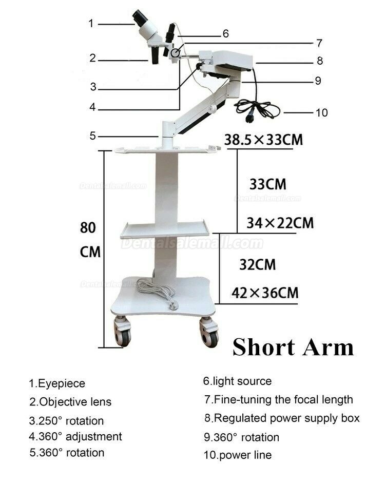 Dental Surgical Microscope Operating Loupe with 5W LED Light＆Trolley Cart Unit for ENT