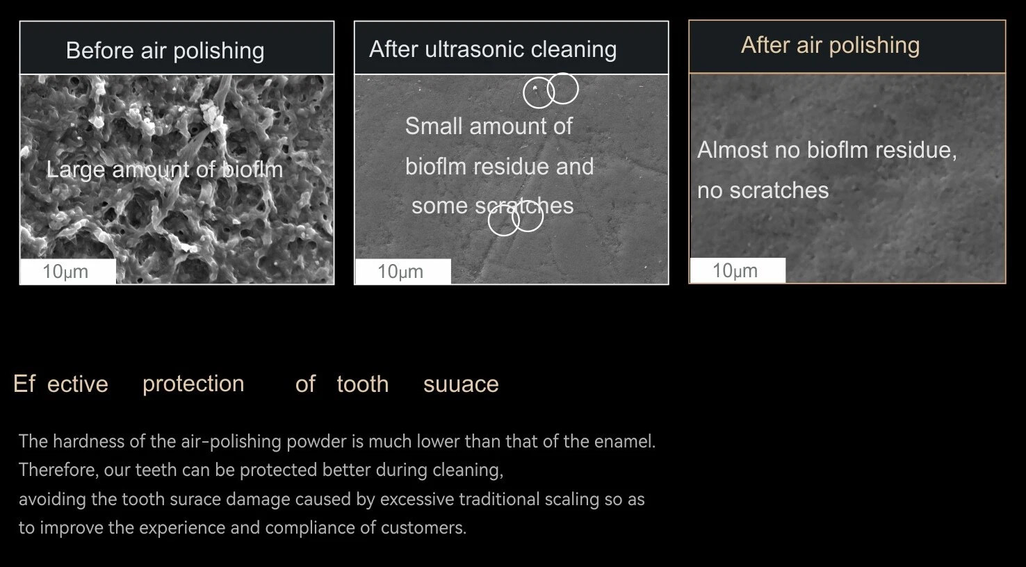 Woodpecker AP-H Plus Dental Air Flow Polisher Prophy Handpiece SupraGingival / Subgingival