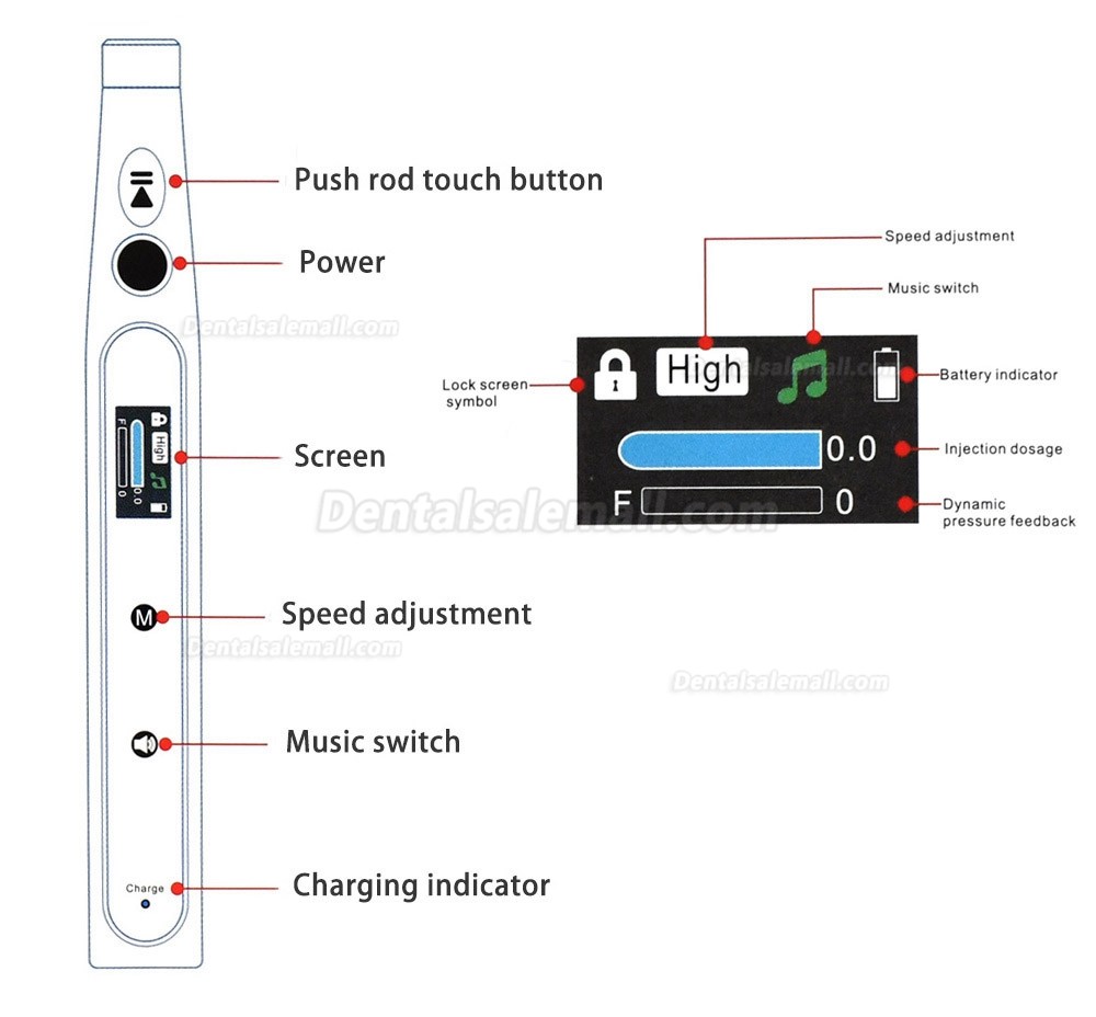 Electric Dental Anesthesia Injector Painless Anesthesia Device for Dentist Cordless with LCD Display