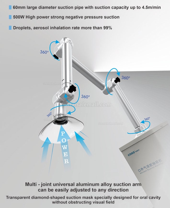 Yusendent COXO Dental Extra Oral Vaccum Aerosol Suction Unit + UV Disinfection SC-V102