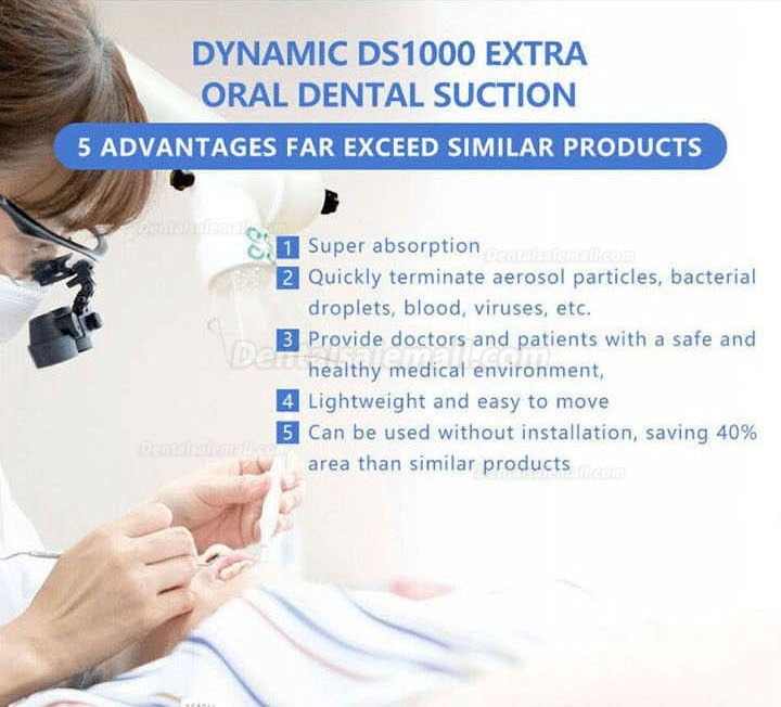 Dynamic Chairside Extraoral Aerosol Suction Unit External Oral Suction System DS1000
