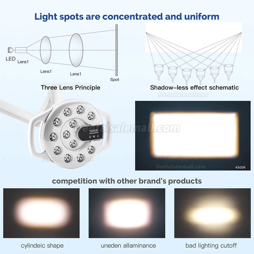 Bonin T12C Dental Chair Light 12 LED Oral Lamp for Dental Chair Bonin T12C Dental Chair Light 12 LED Oral Lamp for Dental Chair