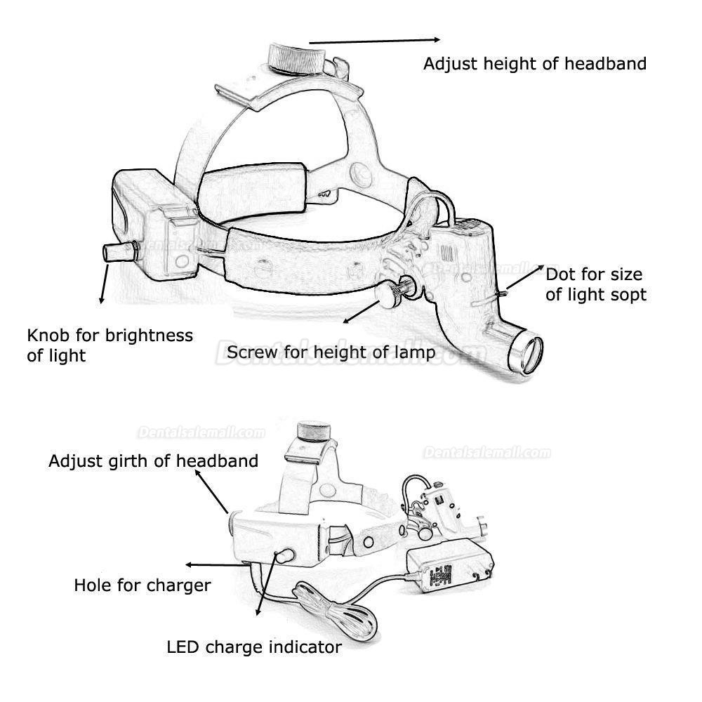 5W Surgical Dental LED Headlight Medical Headband Light Lamp Good Light Spot ENT