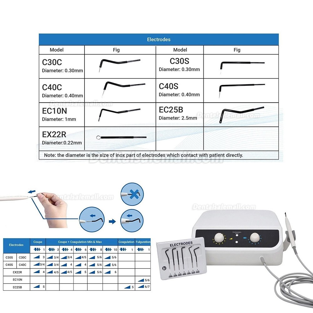 ES-01 Dental Electrosurgery Surgical Scalpel Cutting Electrosurgery Unit with 7Pcs Electrodes