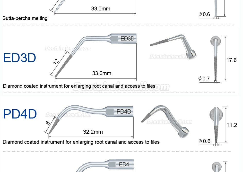 Refine Ultrasonic Scaler Tips ED1 ED2 ED3 ED4 ED5 ED6 ED7 ED8 ED9 ED10 ED11 ED14 ED15 Fit SATELEC NSK DTE