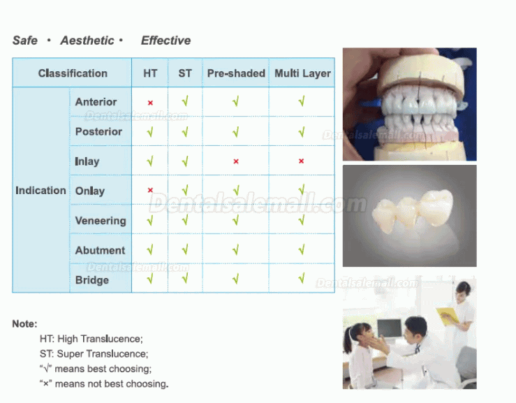 1Pcs Dental ST / HT Lab Zirconia Block for Amann Girrbach System Denture Teeth Cad Cam Block