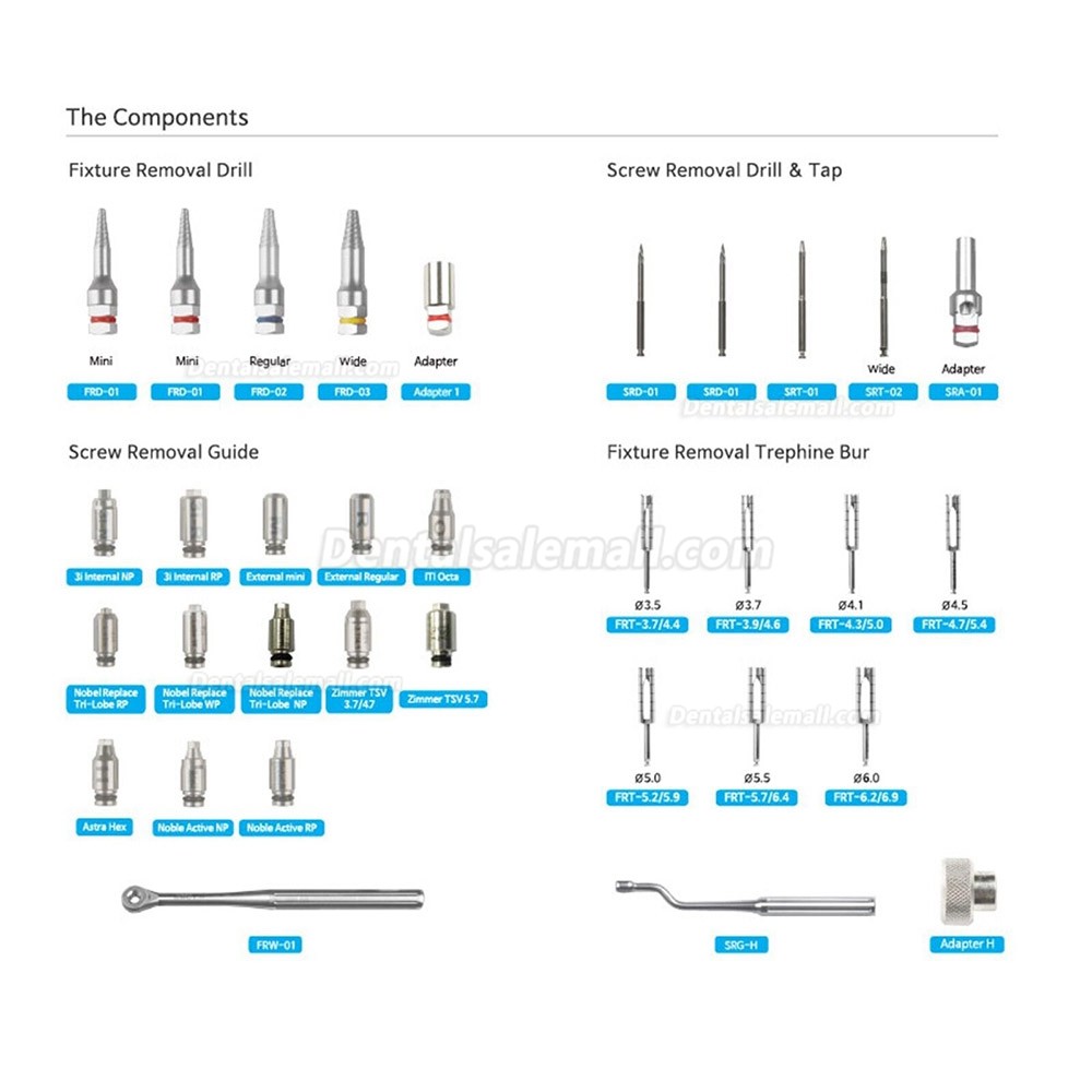 Dental Implant Fixture & Fractured Screw Removal Rescue Master Kit MCT FSRK-02