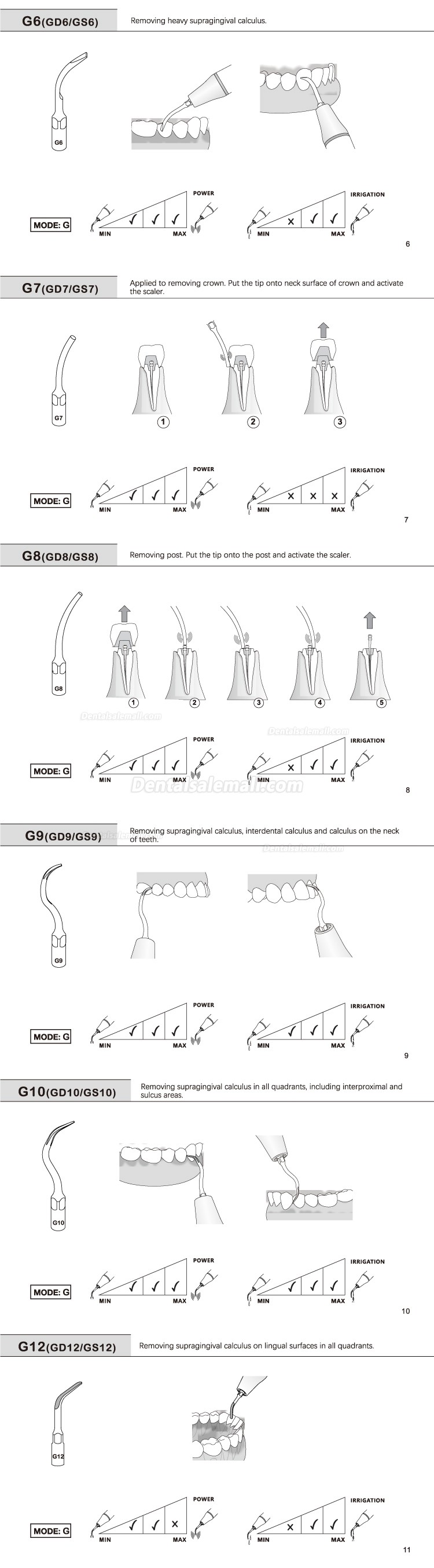 10Pcs Dental Scaler Tips G1 G2 G3 G4 G5 G6 GD1 GD2 GD3 GD4 GD5 GD6 Compatible with EMS Woodpecker