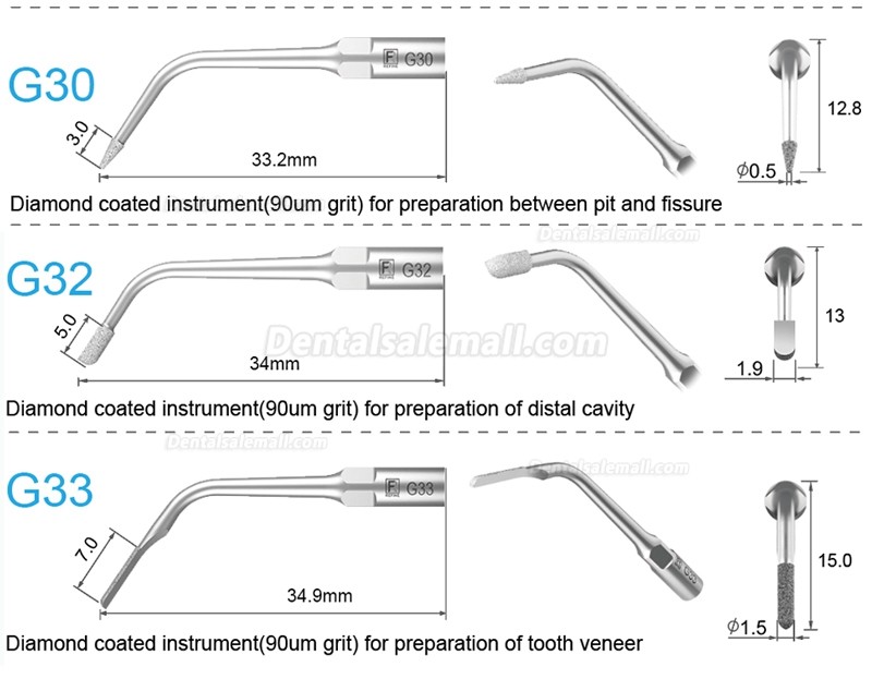 5Pcs G20 G21 G30 G31 G32 G33 G35 Scaling Tips Compatible with REFINE EMS Woodpecker Scaler Handpiece