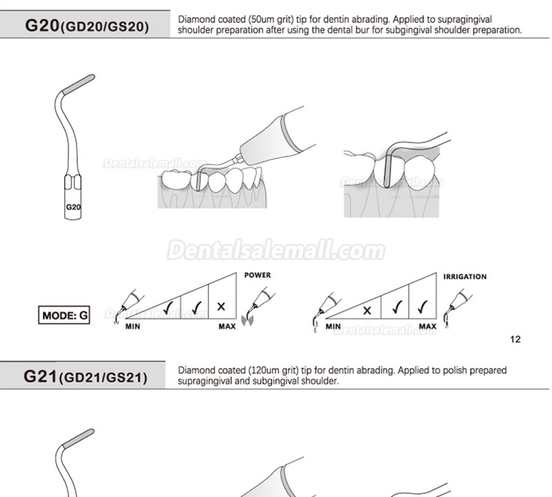 5Pcs G20 G21 G30 G31 G32 G33 G35 Scaling Tips Compatible with REFINE EMS Woodpecker Scaler Handpiece