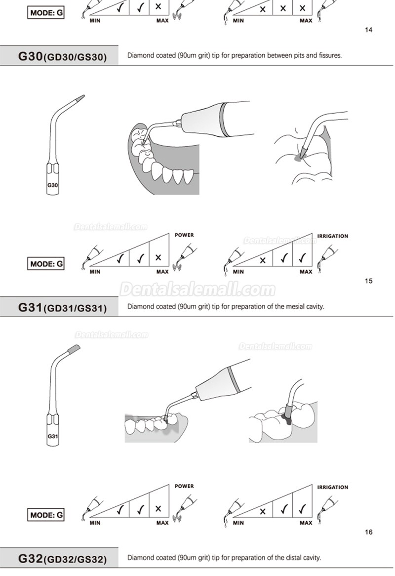 5Pcs G20 G21 G30 G31 G32 G33 G35 Scaling Tips Compatible with REFINE EMS Woodpecker Scaler Handpiece