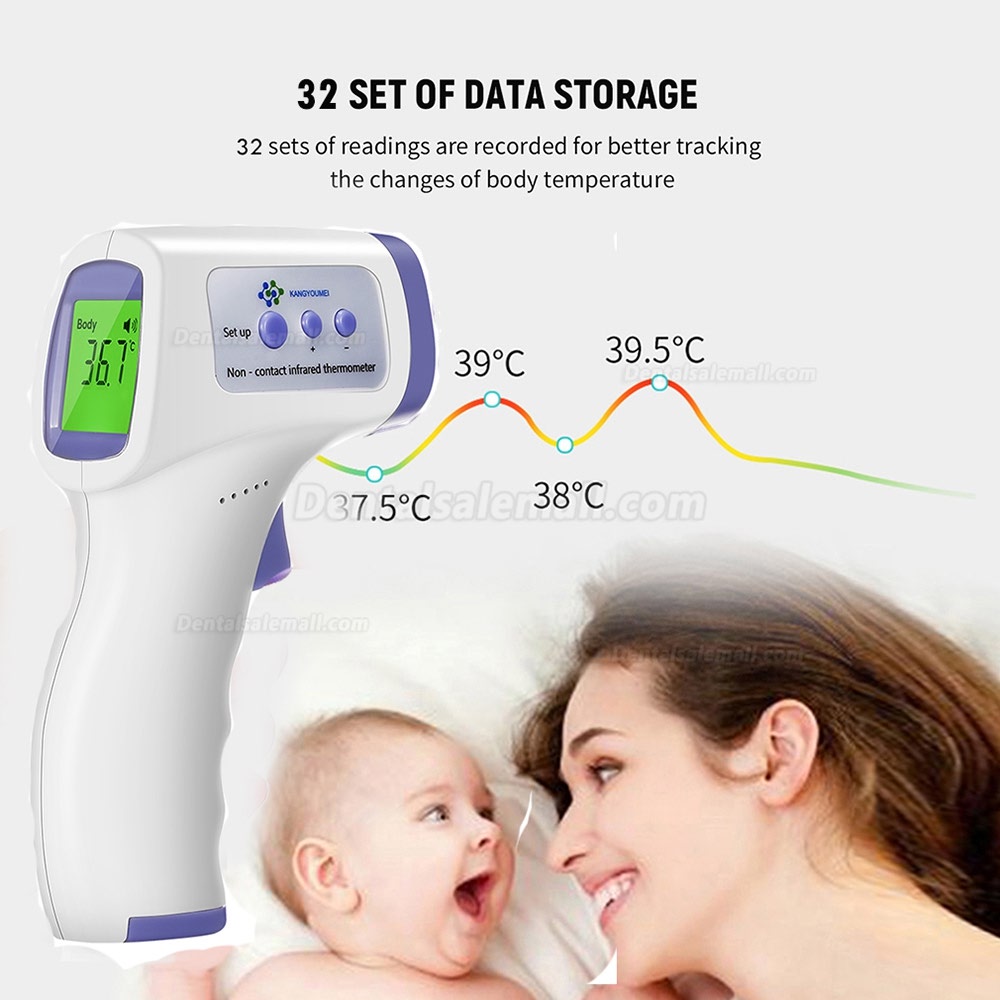 Digital Infrared Thermometer Non-Contact IR Thermometer Infrared Forehead Thermometer