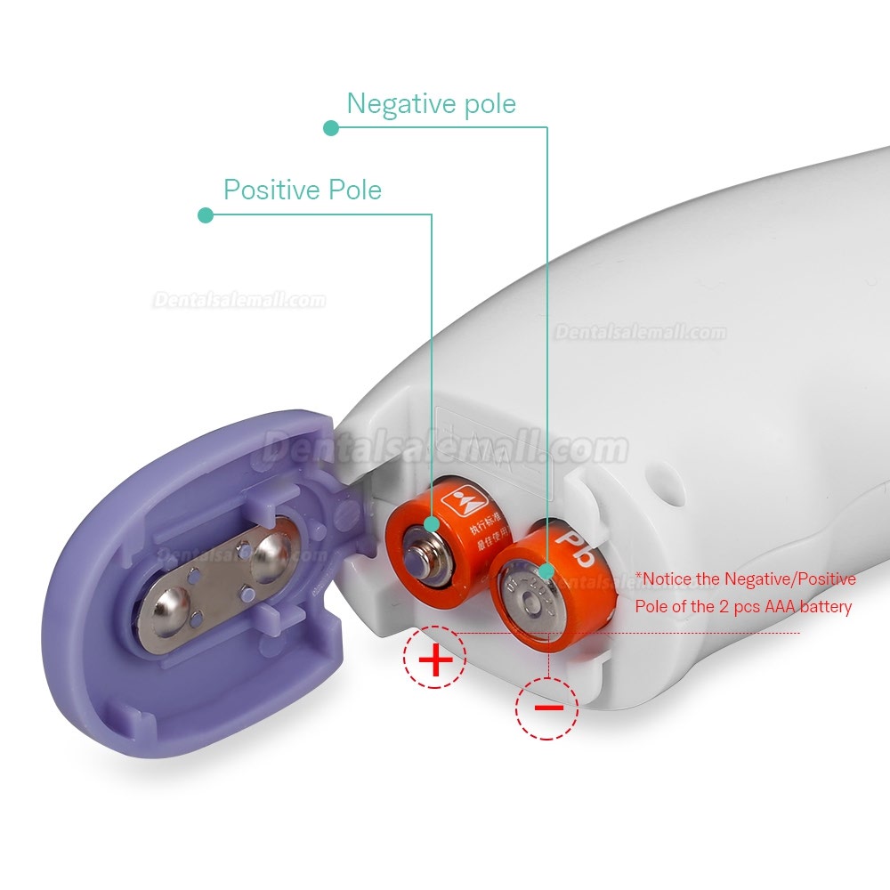 Digital Infrared Thermometer Non-Contact IR Thermometer Infrared Forehead Thermometer