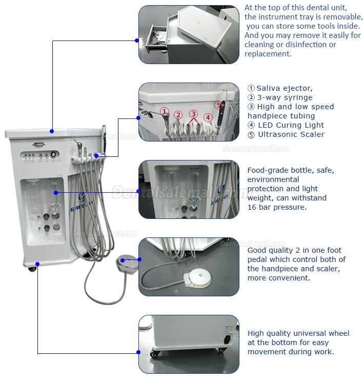 Greeloy® GU-P212 Fiber Portable Dental Mobile All in One Delivery System Unit +LED Fiber Handpiece 6H