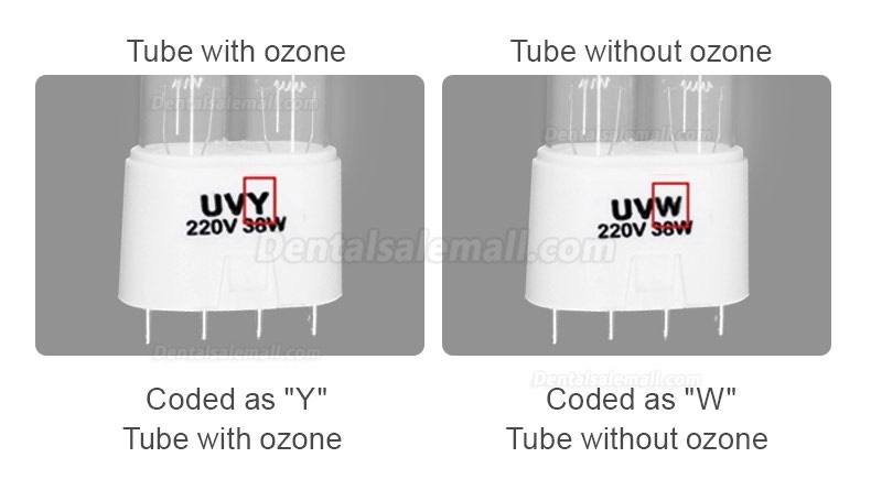 2020 UVC Portable Disinfection Lamp With Ozone UV Sterilizer Lamp Ultraviolet Germicidal Light