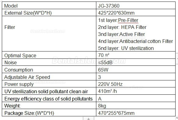 Touch control Small UV sterilizer Filter Air Purifier for Hospital Clinic