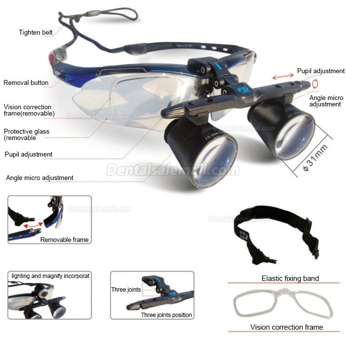 Dental Loupe Surgical Medical Binocular Loupes Frame Loupe， have 2.5X and  3.5X for choose