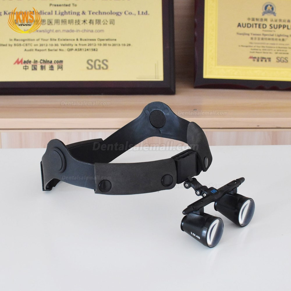 3.5X Binocular Loupe Magnifier With 3W Headlight Loupe Lamp Clip Filter Type Aluminum Box (Black - View #3
