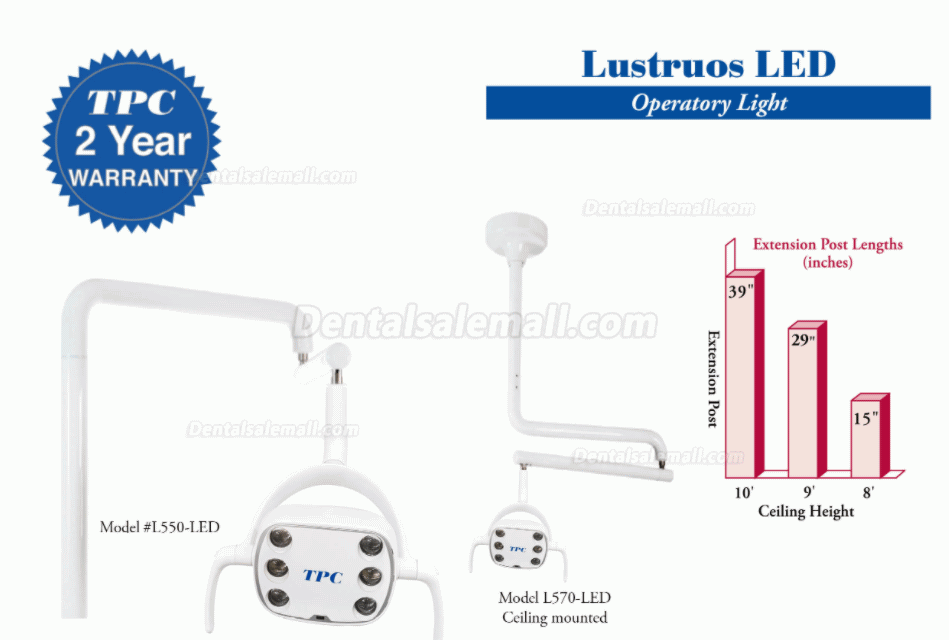TPC L570-LED Ceiling Mounted Advanced Dental Operatory Light Lustrous with Motion Sensor