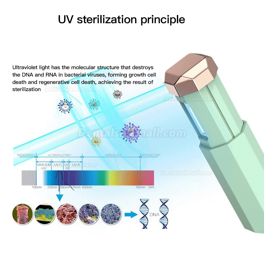 Portable Sterilizer Lamp Uv Stick Disinfection Lamp USB Uv With Ozone Lamp Hand-Held Household