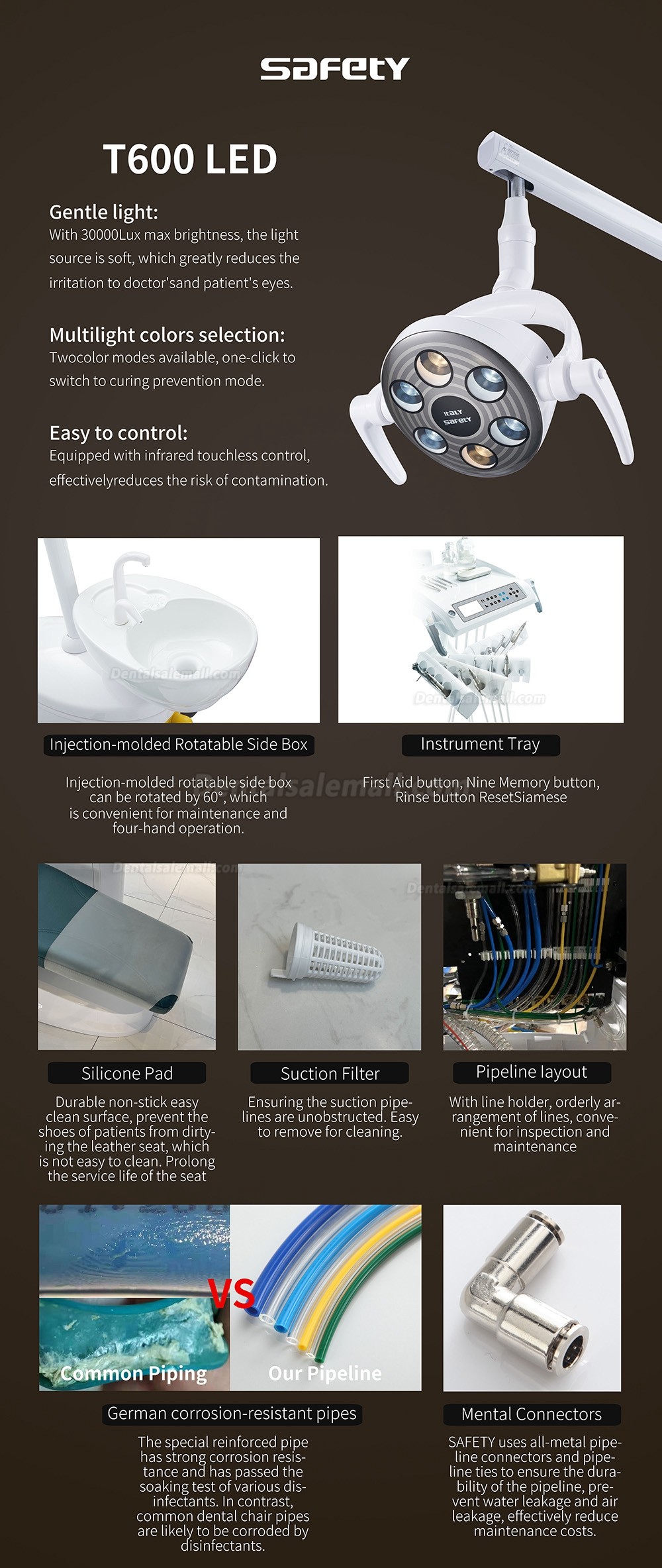 Safety® M1++ Dental Implant Surgical Chair Unit Complete Dental Treatment Unit