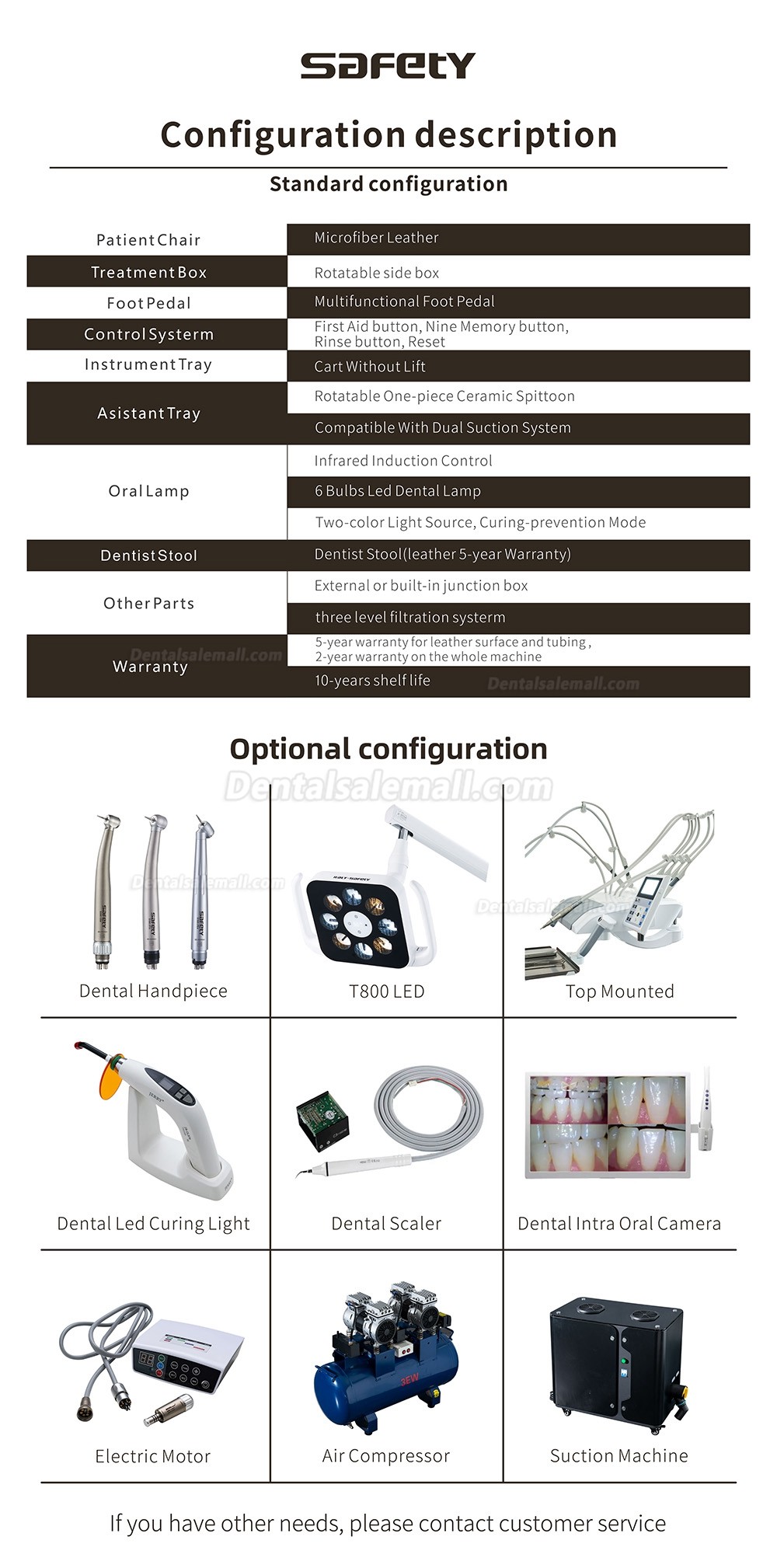 Safety® M1++ Dental Implant Surgical Chair Unit Complete Dental Treatment Unit