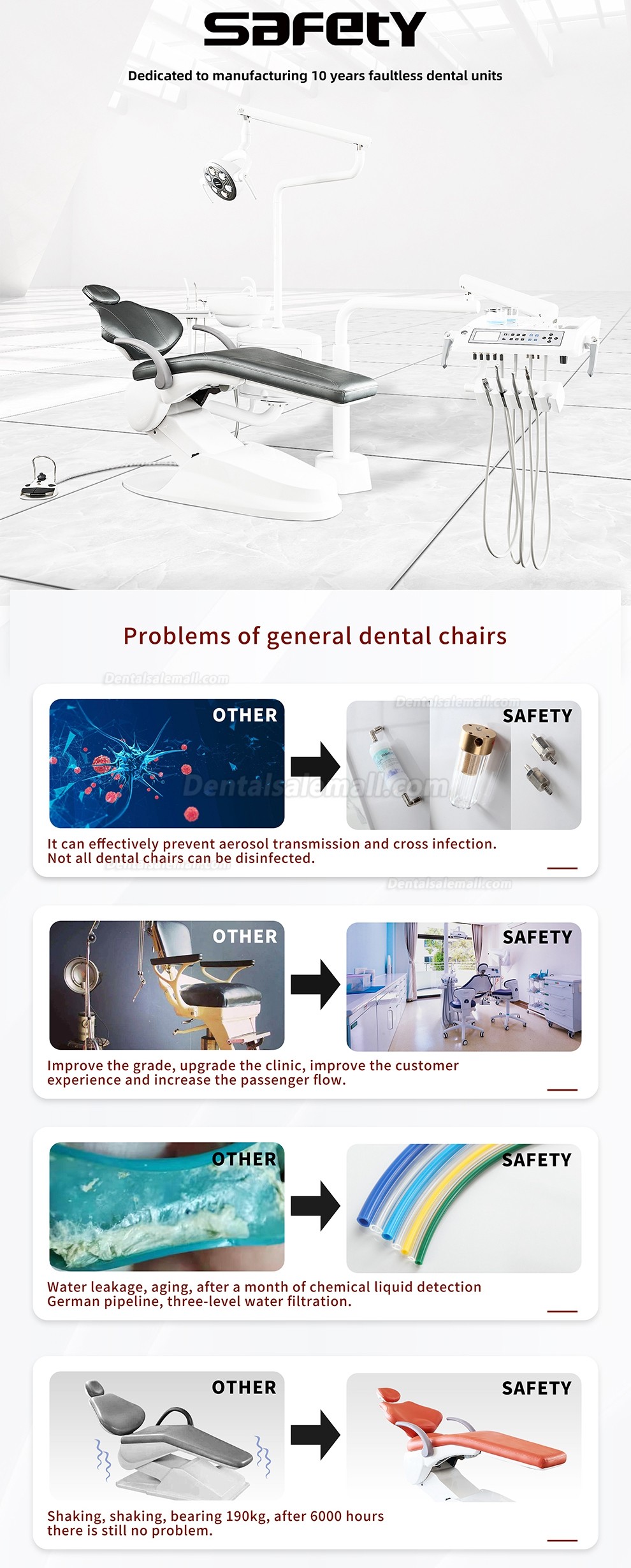 Safety® M1+ Economical Dental Chair Unit Complete Dental Treatment Unit