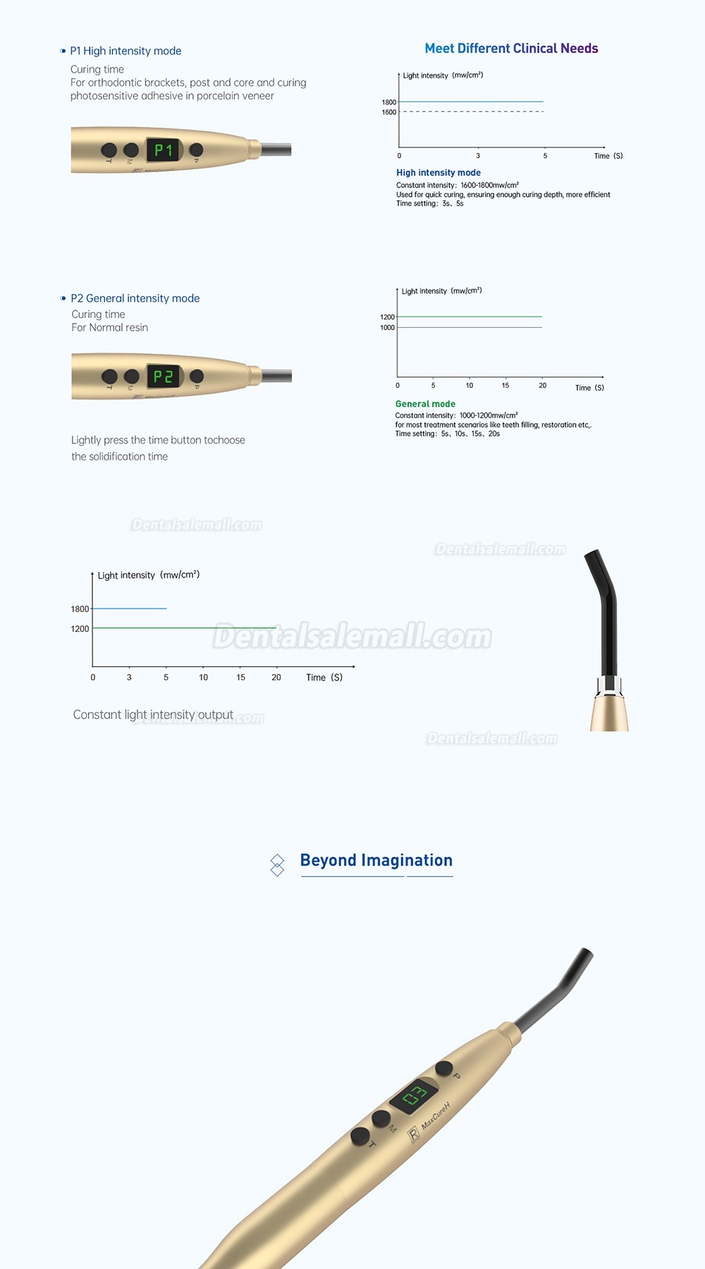 Refine MaxCureH Dental Wired LED Curging Light 1600-1800mw/cm2