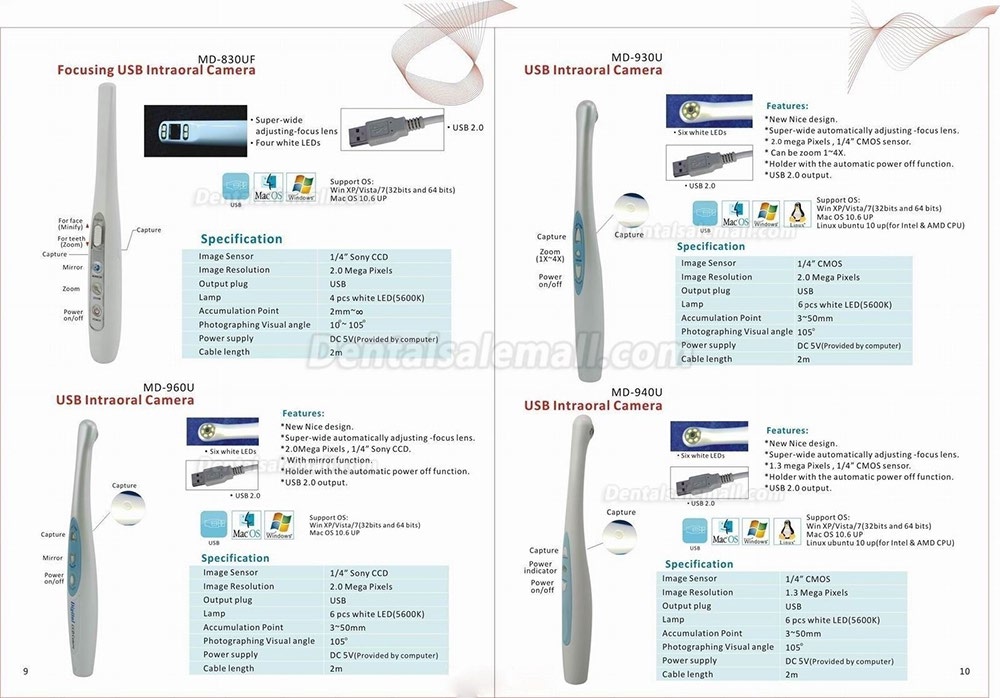 1PCS Dental LED Intraoral Camera 2.0 Mega Pixels USB 2.0 MD930U 1PCS Dental LED Intraoral Camera 2.0 Mega Pixels USB 2.0 MD930U