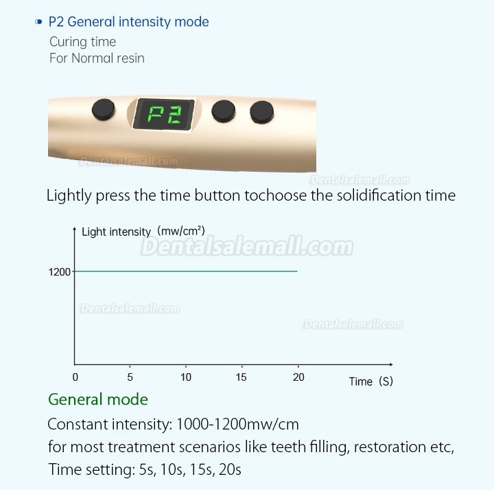 Refine MaxCure5 1800mw Wireless Dental LED Curing Light