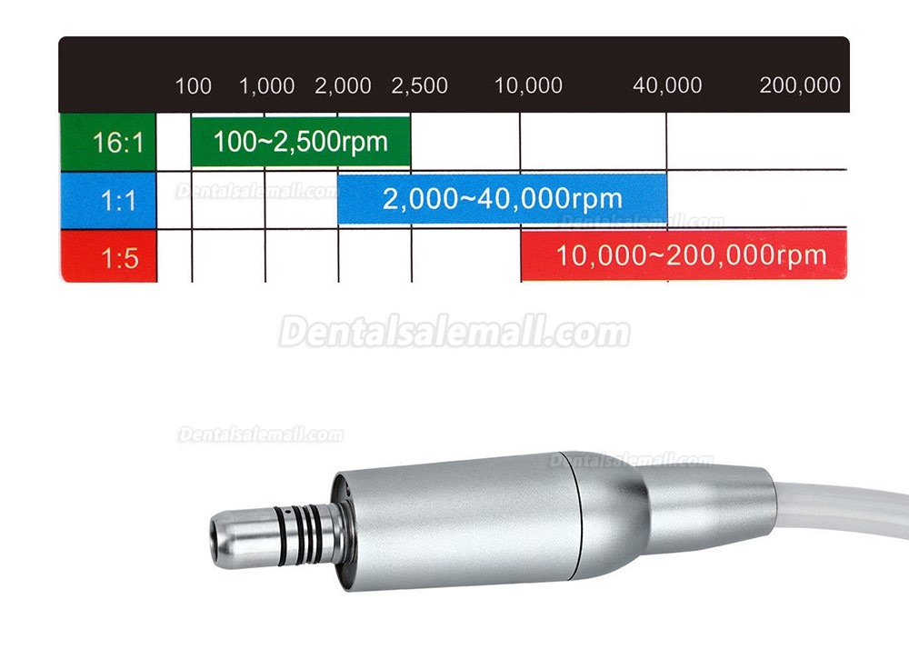 YUSENDENT NL400-1 LED Brushless Electric Motor +1:1 Fiber Optic Contra Angle