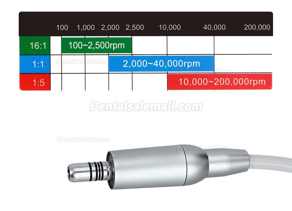 YUSENDENT NL400-1 LED Brushless Electric Motor +1:1 Fiber Optic Contra Angle YUSENDENT NL400-1 LED Brushless Electric Motor +1:1 Fiber Optic Contra Angle