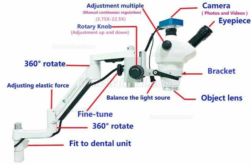 Dental Surgical Microscope with Camera Rood Canal Therapy for Dental Chair Unit