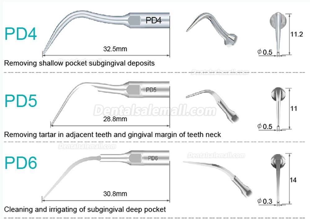 Refine Ultrasonic Scaler Tips P10 P11 P12 P14L P18 P20 P20L P20R P21 22 LR Fit Woodpecker EMS